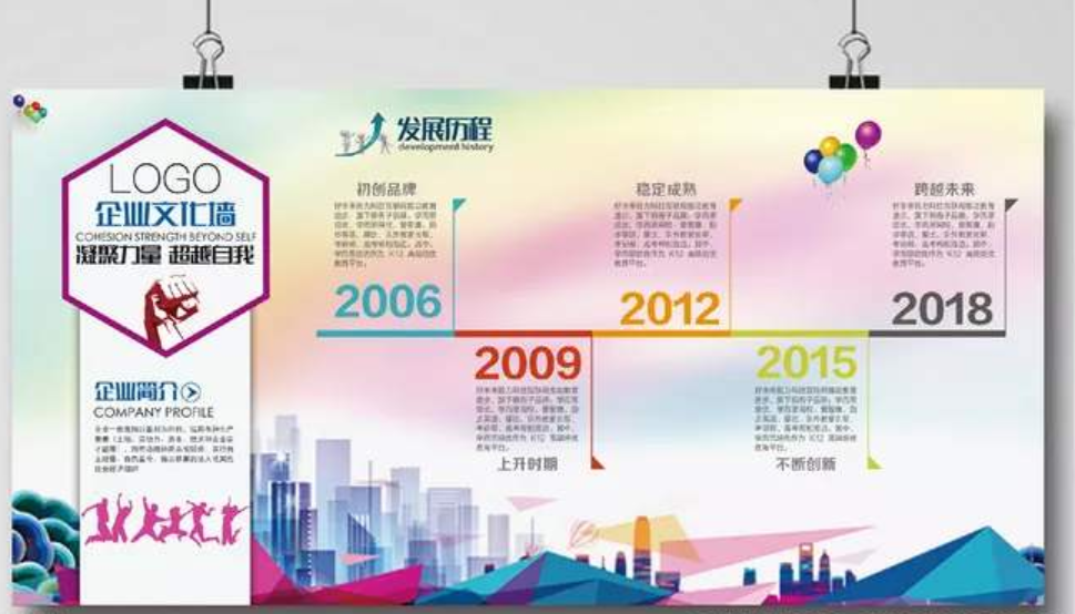 創意精美高端精致企業文化墻辦公形象墻