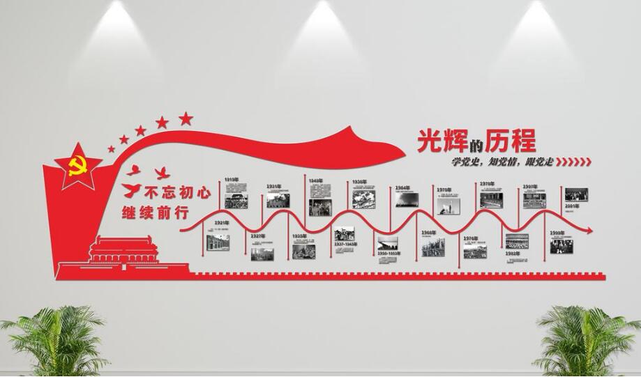 微立體黨建歷程文化墻制作效果圖