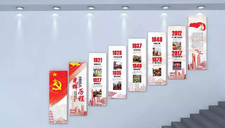 微立體黨建歷程文化墻制作效果圖