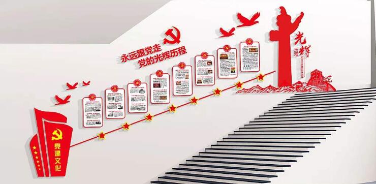 微立體黨建歷程文化墻制作效果圖