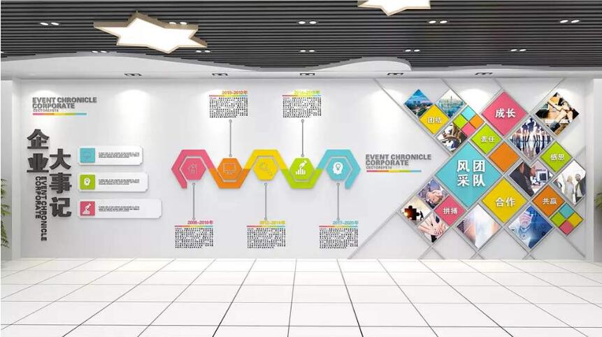 創意企業風采員工照片墻制作效果圖