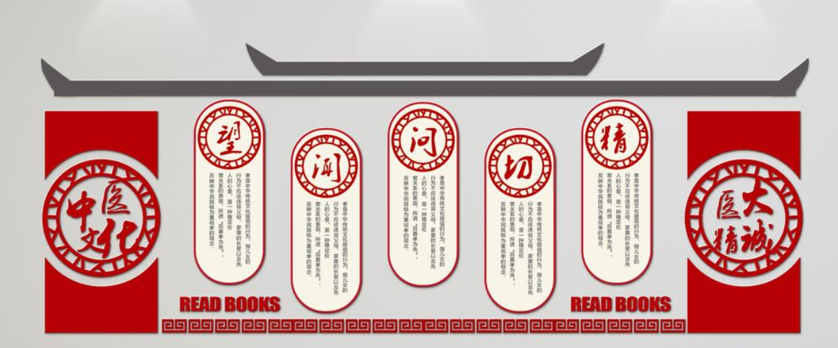 中國風中醫文化墻圖片