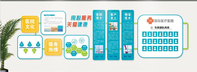 小清新醫(yī)院走廊文化墻科室簡(jiǎn)介企業(yè)文化展板