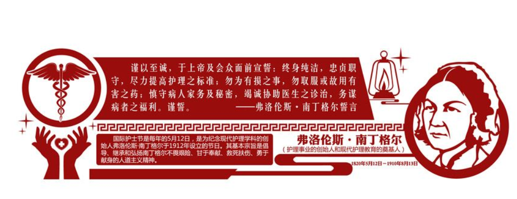 校園醫(yī)院衛(wèi)校護理衛(wèi)生室文化墻圖片