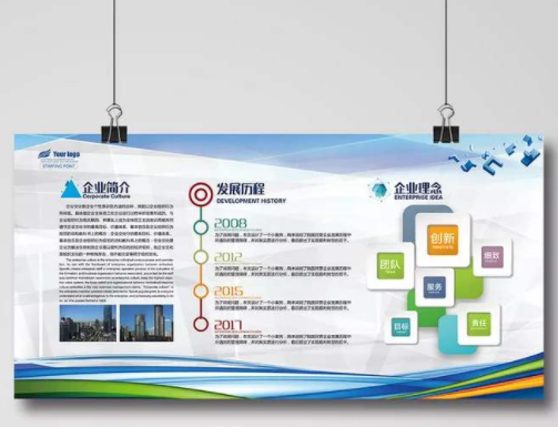 大氣立體矢量學(xué)校企業(yè)文化墻發(fā)展歷程形象墻