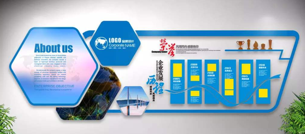 企業(yè)文化墻發(fā)展歷程時間軸展板