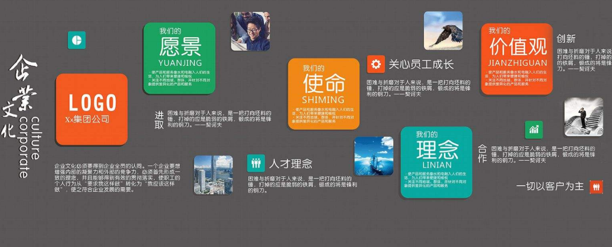 中式企業發展歷程文化墻