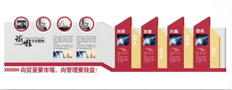 企業發展歷程文化墻
