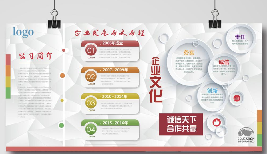 立體商務風企業文化墻發展歷程展示