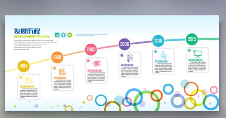 海報企業(yè)簡介發(fā)展歷程員工風(fēng)采公司企業(yè)宣傳欄文化墻展板