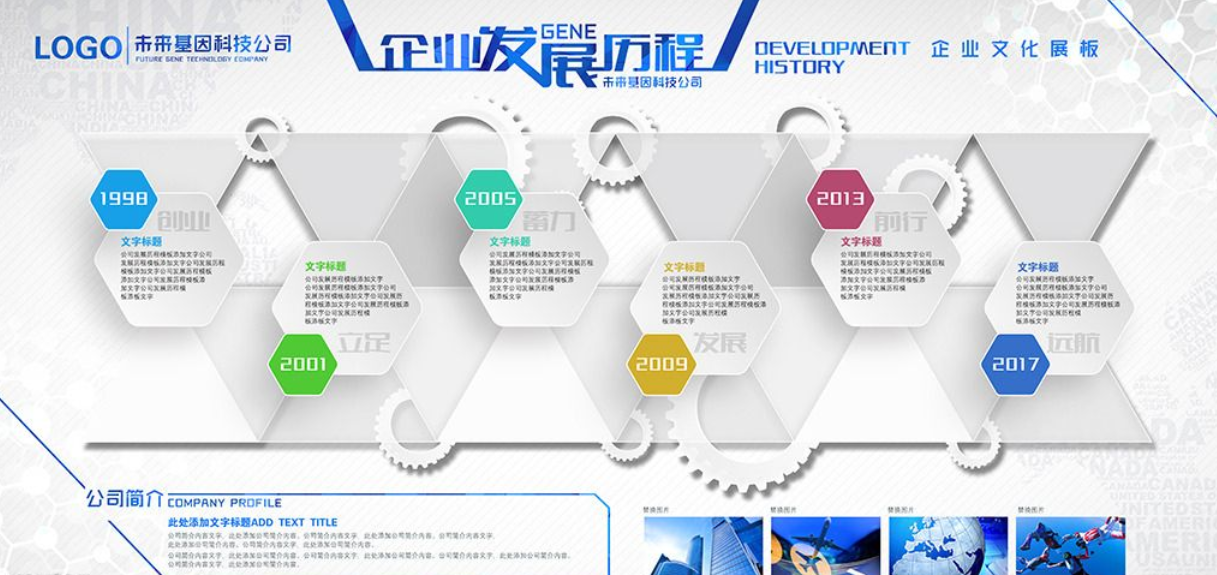 公司發展歷程企業文化墻效果圖時間軸