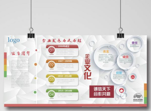 企業大事記文化墻時間軸設計公司發展歷程