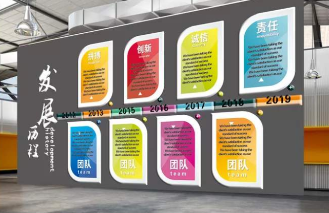 企業大事記文化墻時間軸設計公司發展歷程