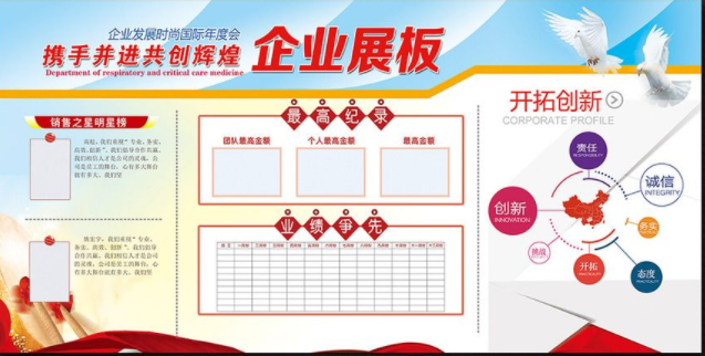 展板模板中式文化墻傳統文化墻勵志文化墻宣傳欄發展歷程