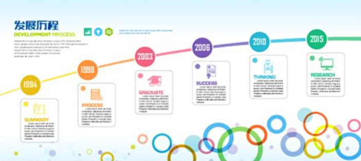 企業文化墻宣傳展板設計