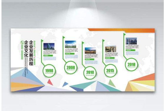 企業文化墻企業發展歷程展板形象墻