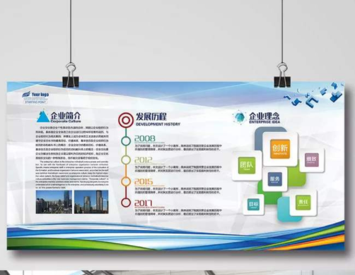 企業文化墻發展歷程展板