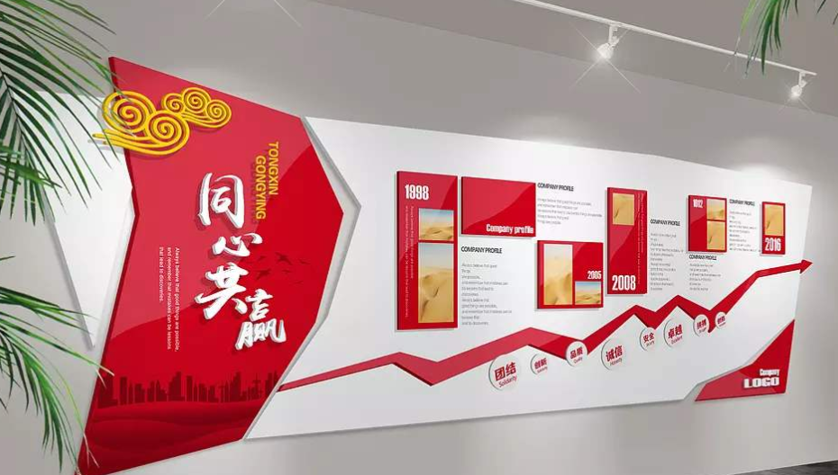 原創(chuàng)紅色大氣企業(yè)文化墻發(fā)展歷