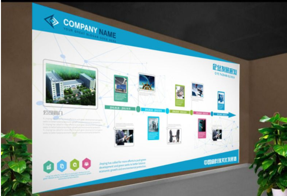 企業發展歷程時間軸文化墻展板