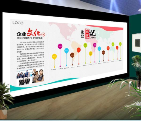 企業文化企業發展歷程時間軸創意展板海報