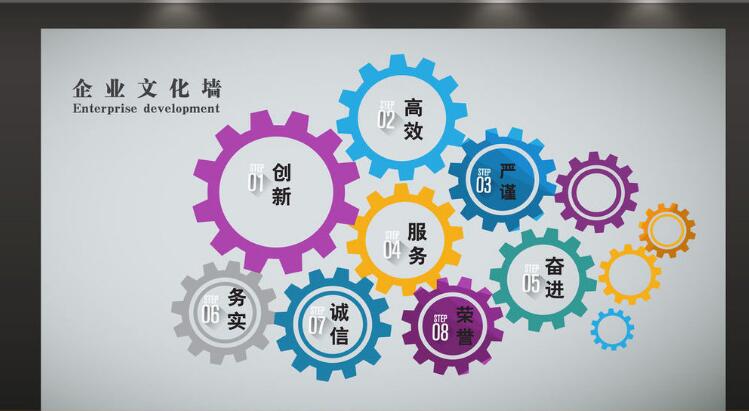 創(chuàng)意幾何企業(yè)文化墻制作效果圖