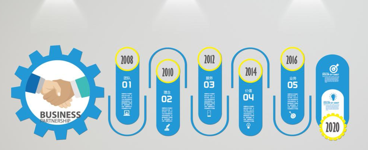 大氣藍色大型企業文化墻辦公室形象墻