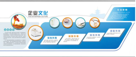 企業文化墻科技展廳展館設計3d效果圖