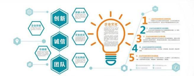 藍色科技企業文化墻展板圖片