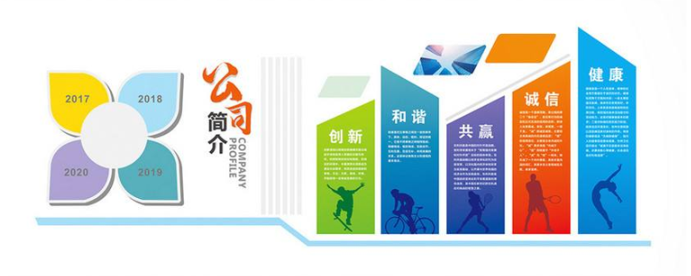 現代大型企業文化墻科技背景墻員工風采