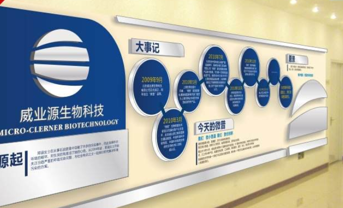 藍色簡約大氣公司企業文化墻辦公室形象墻圖片