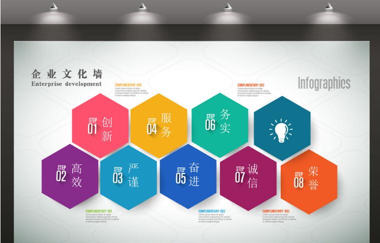 企業展板文化墻制作效果圖