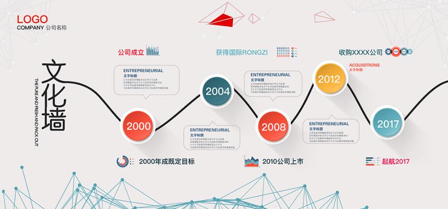 企業展板文化墻制作效果圖