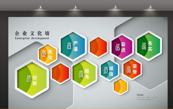 企業展板文化墻制作效果圖