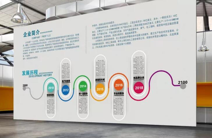 企業展板文化墻制作效果圖