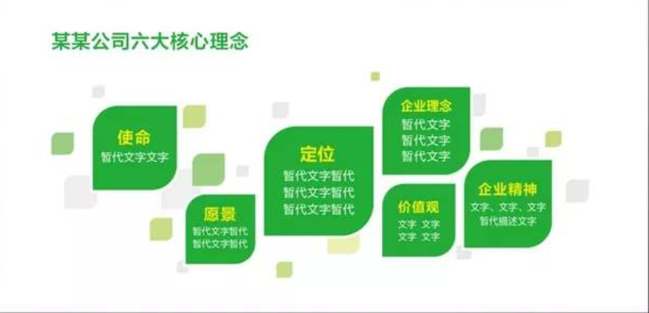 綠色環保企業文化墻設計