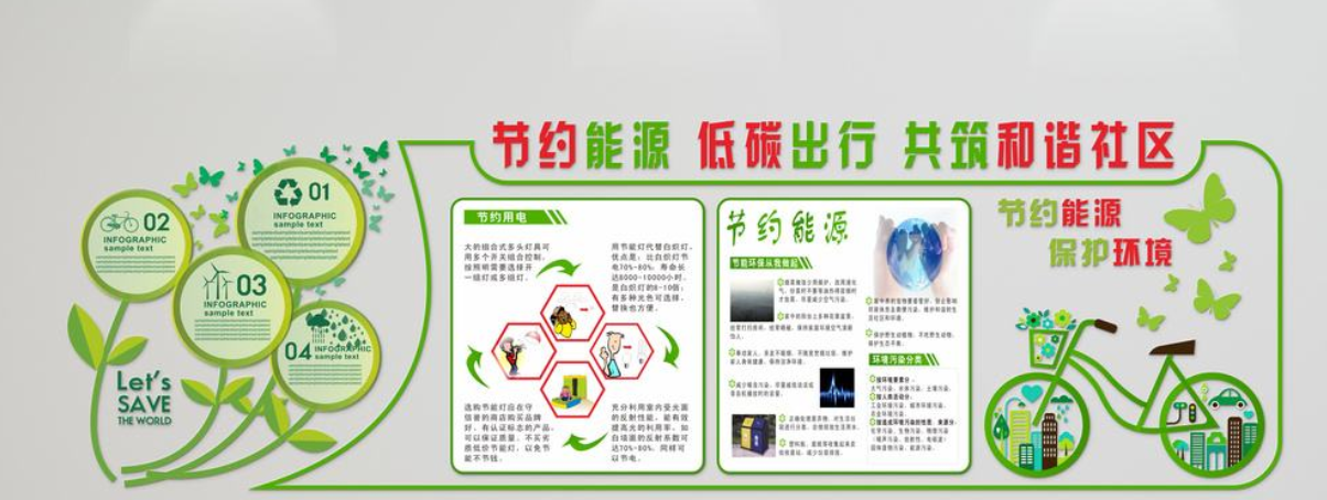 綠色立體通用環(huán)保企業(yè)文化墻