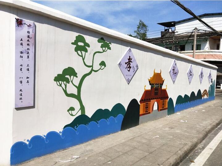 社區建設文化墻制作效果圖