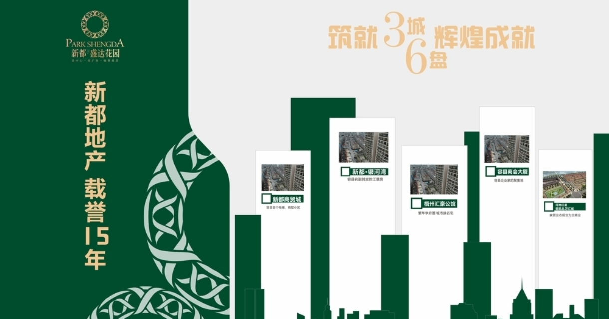 房地產(chǎn)文化墻圖片