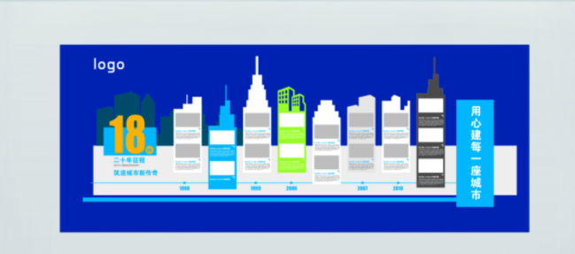 房地產(chǎn)文化墻圖片設(shè)計