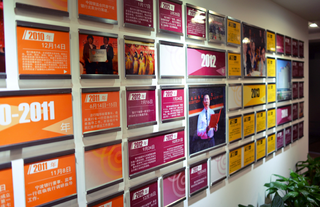 城市商業(yè)銀行文化墻設(shè)計(jì)3