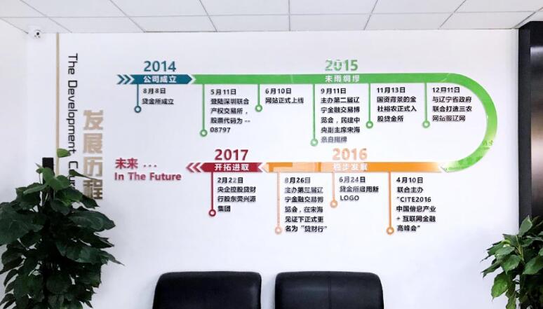 互聯網科技公司文化墻制作效果圖