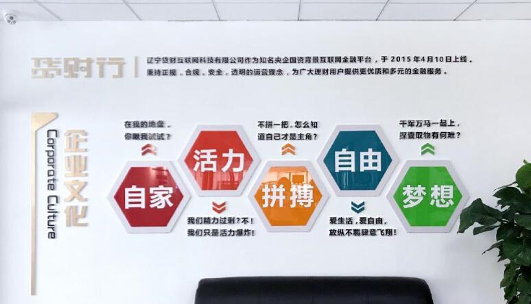 互聯網科技公司文化墻制作效果圖