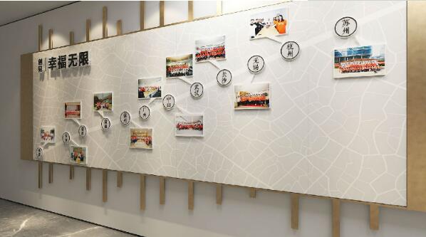 房地產(chǎn)文化墻制作效果圖