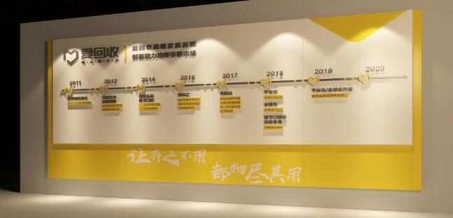 廢品回收公司文化墻制作效果圖