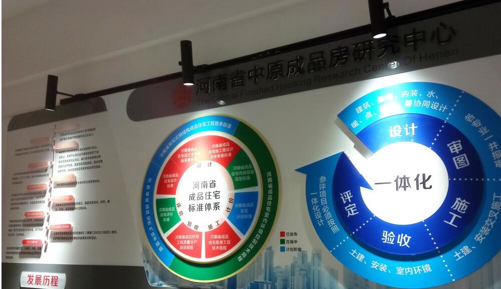 房產中心文化墻設計