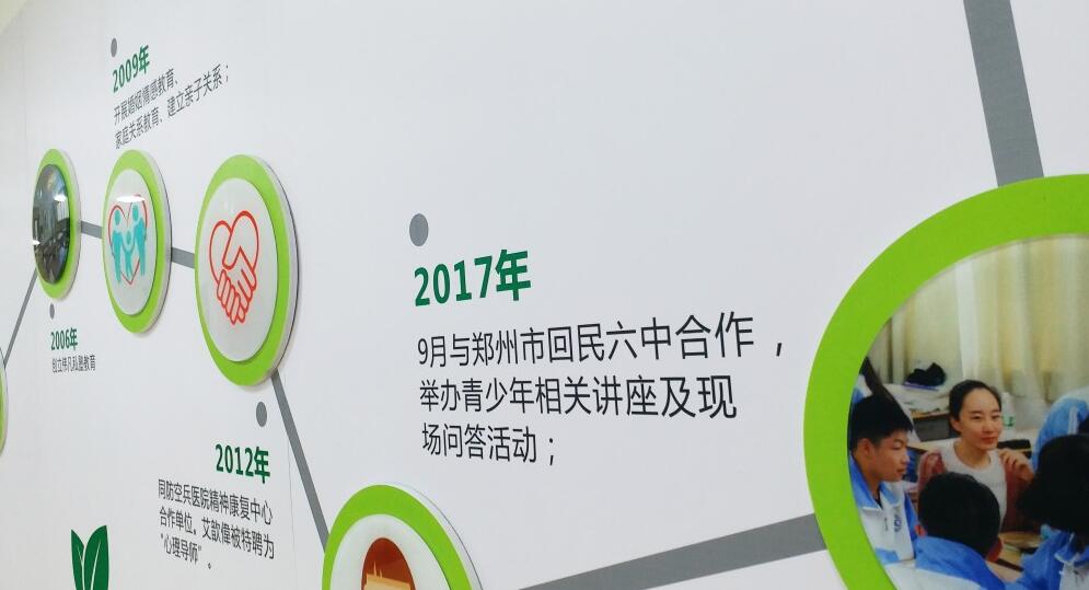 心理咨詢公司文化墻制作