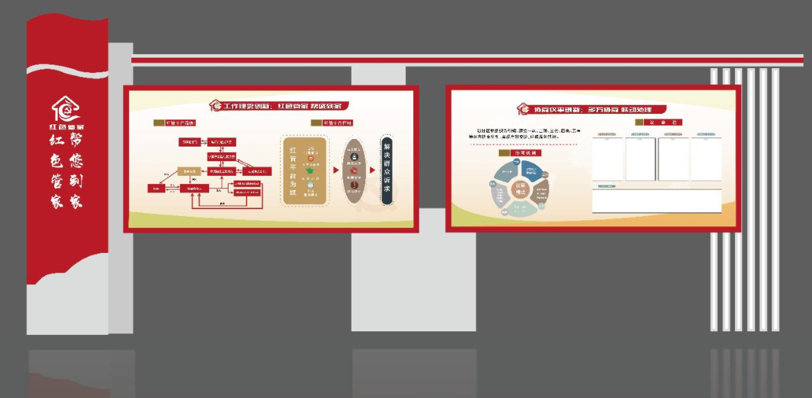 紅色物業(yè)文化墻設(shè)計(jì)2