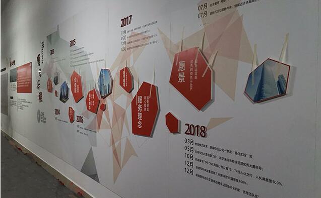物業公司文化墻設計