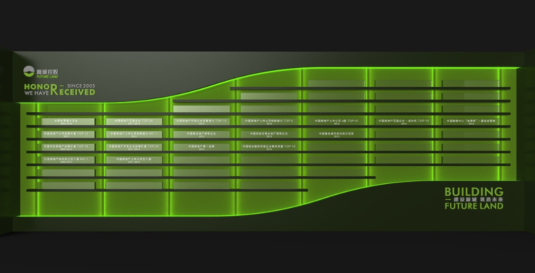 新城控股集團(tuán)文化墻設(shè)計(jì)3