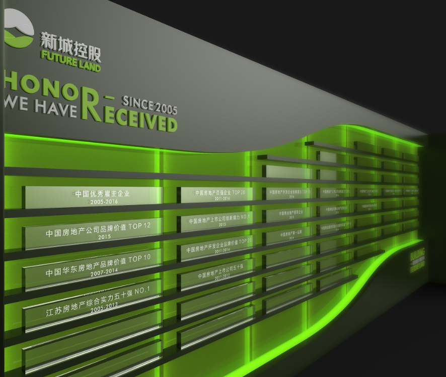 新城控股集團(tuán)文化墻設(shè)計(jì)4